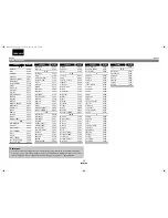 Preview for 39 page of Marantz BD8002 (French) Guía Del Usuario