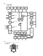 Preview for 26 page of Marantz CC-4001 Service Manual