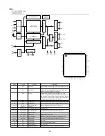 Preview for 30 page of Marantz CC-4001 Service Manual