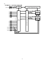 Preview for 34 page of Marantz CC-4001 Service Manual