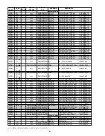 Preview for 36 page of Marantz CC-4001 Service Manual