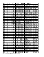 Preview for 38 page of Marantz CC-4001 Service Manual