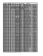 Preview for 40 page of Marantz CC-4001 Service Manual