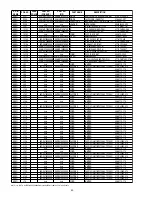 Preview for 42 page of Marantz CC-4001 Service Manual