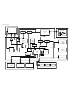 Предварительный просмотр 6 страницы Marantz CC-4300 Service Manual