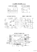 Preview for 17 page of Marantz CC-52 Service Manual