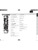 Preview for 6 page of Marantz CC4003 (French) Manuel D'Utilisation