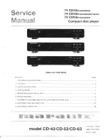 Preview for 1 page of Marantz CD-43 Service Manual