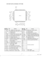 Preview for 7 page of Marantz CD-43 Service Manual