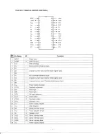 Preview for 9 page of Marantz CD-43 Service Manual