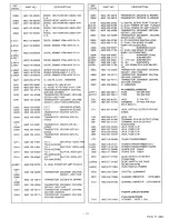 Preview for 19 page of Marantz CD-43 Service Manual