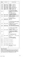 Preview for 20 page of Marantz CD-43 Service Manual