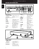 Preview for 6 page of Marantz CD-5000 User Manual