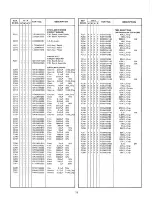 Предварительный просмотр 17 страницы Marantz CD-54 Service Manual