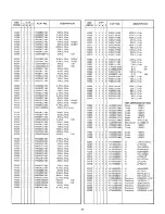 Предварительный просмотр 18 страницы Marantz CD-54 Service Manual