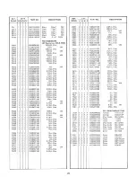 Предварительный просмотр 20 страницы Marantz CD-54 Service Manual