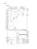 Preview for 16 page of Marantz CD110/F1S Service Manual