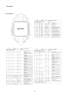 Preview for 20 page of Marantz CD110/F1S Service Manual