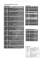 Предварительный просмотр 6 страницы Marantz CD17MK3 Service Manual