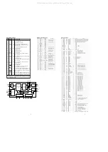 Предварительный просмотр 7 страницы Marantz CD17MK3 Service Manual