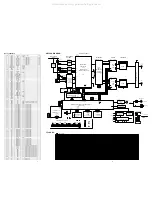 Предварительный просмотр 8 страницы Marantz CD17MK3 Service Manual