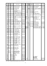 Предварительный просмотр 15 страницы Marantz CD17MK3 Service Manual