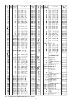 Предварительный просмотр 18 страницы Marantz CD17MK3 Service Manual