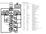 Preview for 12 page of Marantz CD4000/K1B Service Manual