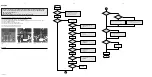 Preview for 22 page of Marantz CD4000/K1B Service Manual