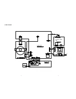Preview for 7 page of Marantz CD5001 Service Manual