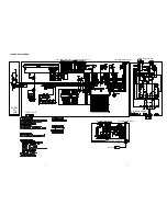 Предварительный просмотр 9 страницы Marantz CD5001 Service Manual