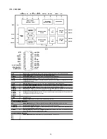 Preview for 18 page of Marantz CD5001 Service Manual