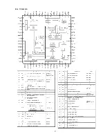 Preview for 21 page of Marantz CD5001 Service Manual