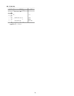 Preview for 22 page of Marantz CD5001 Service Manual