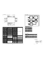 Preview for 23 page of Marantz CD5001 Service Manual