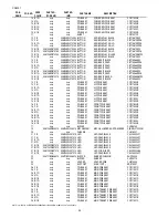 Preview for 26 page of Marantz CD5001 Service Manual