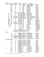 Preview for 27 page of Marantz CD5001 Service Manual