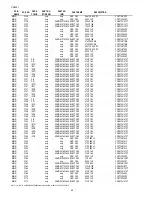 Preview for 36 page of Marantz CD5001 Service Manual