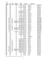 Preview for 39 page of Marantz CD5001 Service Manual