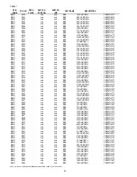 Предварительный просмотр 44 страницы Marantz CD5001 Service Manual