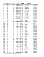 Preview for 48 page of Marantz CD5001 Service Manual