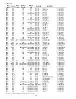 Preview for 50 page of Marantz CD5001 Service Manual