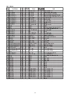 Предварительный просмотр 36 страницы Marantz CD5003/B Service Manual