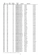 Предварительный просмотр 50 страницы Marantz CD5003/B Service Manual