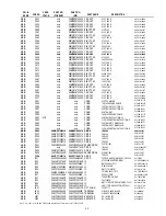 Предварительный просмотр 51 страницы Marantz CD5003/B Service Manual