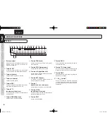 Предварительный просмотр 6 страницы Marantz CD5003 (French) Guide Utilisateur