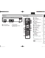 Preview for 9 page of Marantz CD5004 (Spanish) Guía Del Usuario