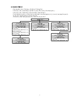 Preview for 7 page of Marantz CD5004K1B Service Manual