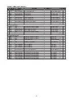 Preview for 60 page of Marantz CD5004K1B Service Manual