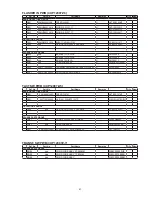 Preview for 67 page of Marantz CD5004K1B Service Manual